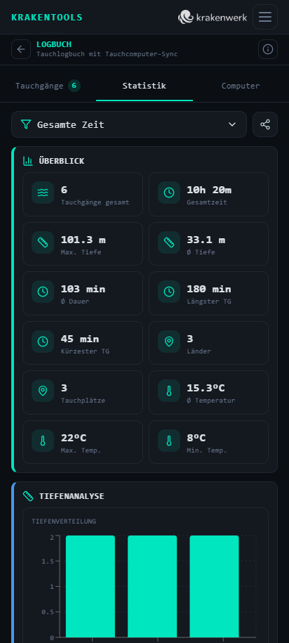 UW Color Fix Screenshot